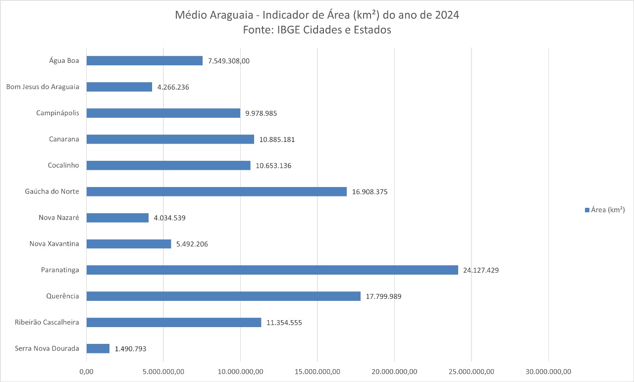 INDICADORES 1